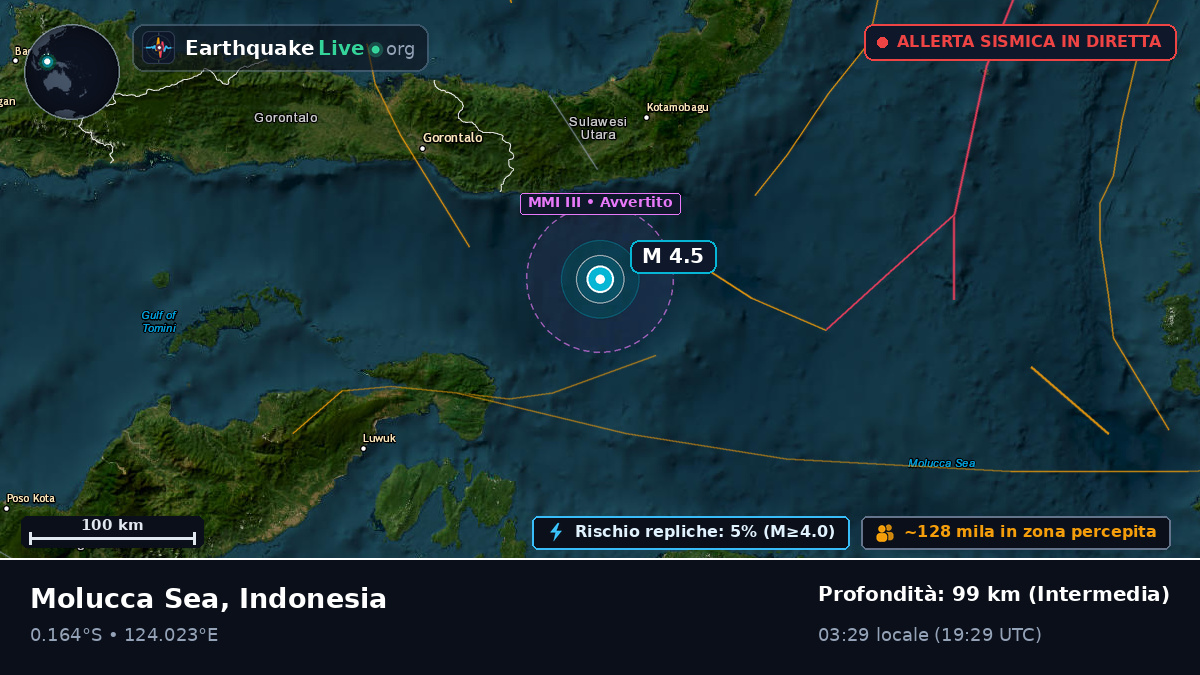 Mare delle Molucche (Indonesia)