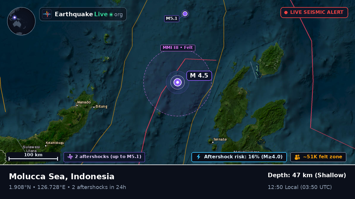 Molucca Sea (Indonesia)