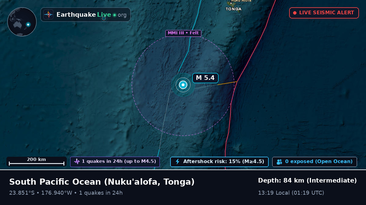South Pacific Ocean (Tonga)
