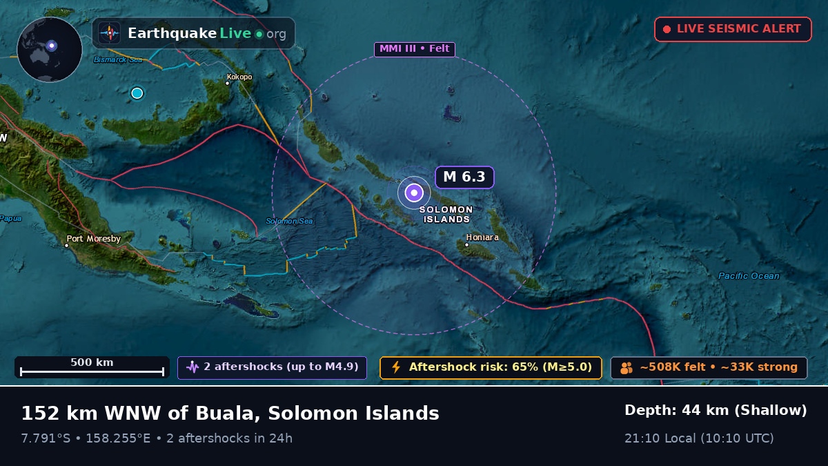 Solomon Sea (Solomon Islands)