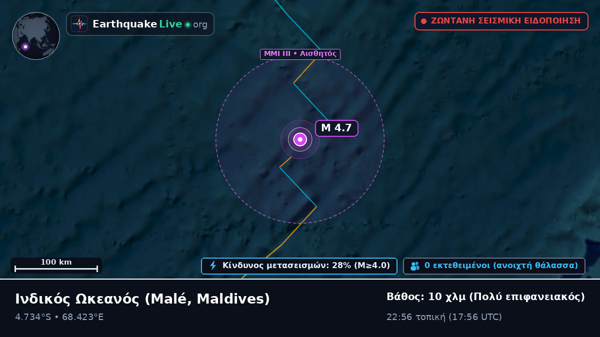 Ινδικός Ωκεανός (Maldives)