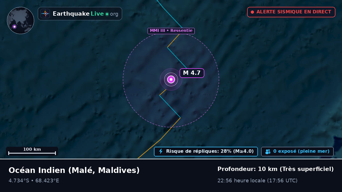 Océan Indien (Maldives)