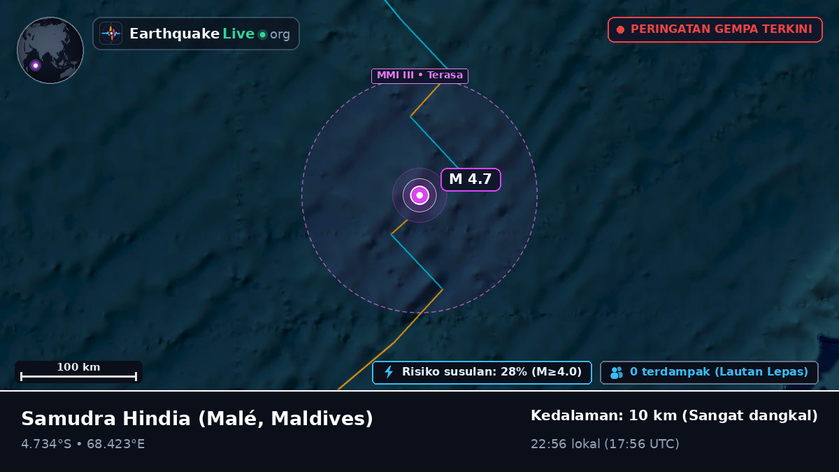 Samudra Hindia (Maldives)