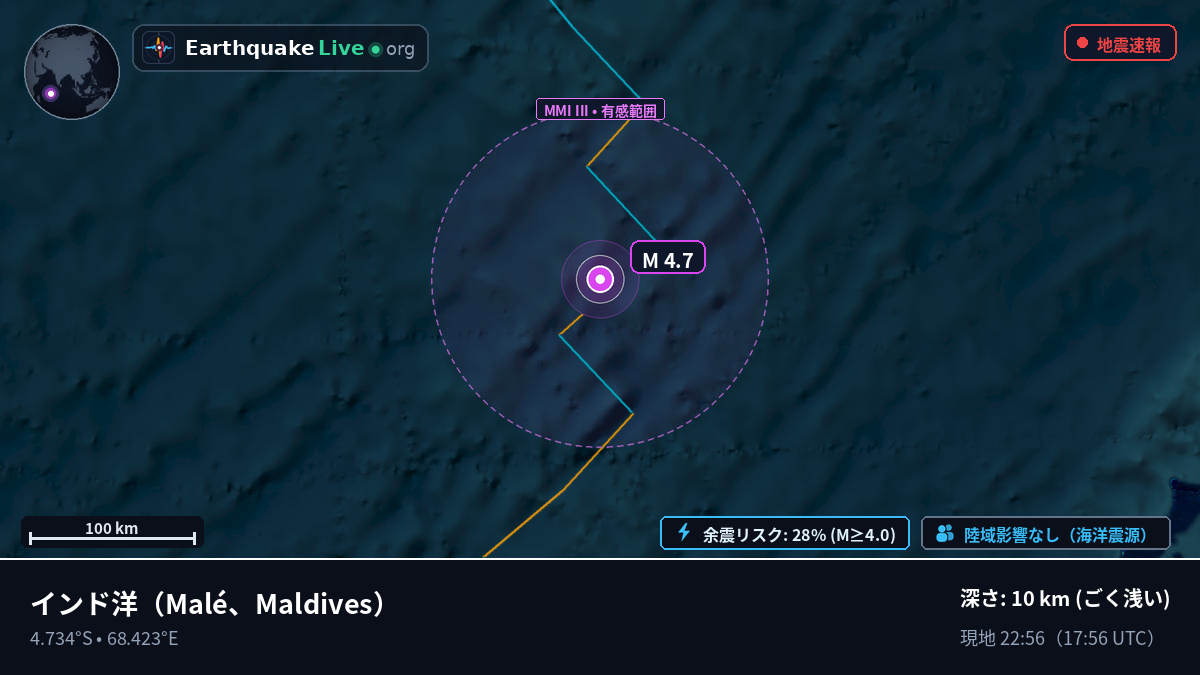 インド洋 (Maldives)