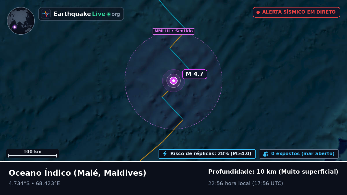 Oceano Índico (Maldives)