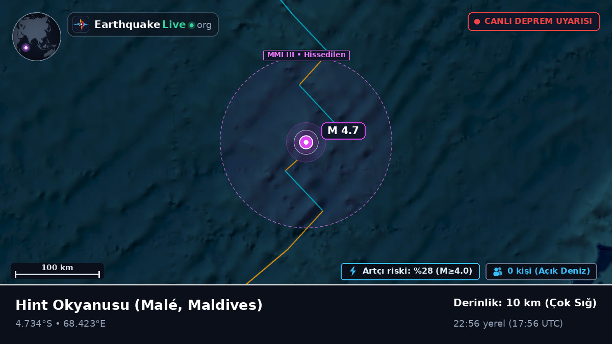 Hint Okyanusu (Maldives)