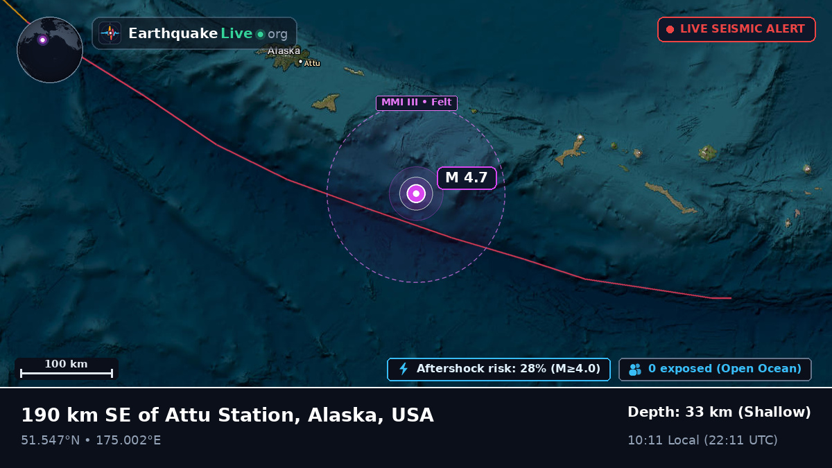 Aleutian Islands (USA)