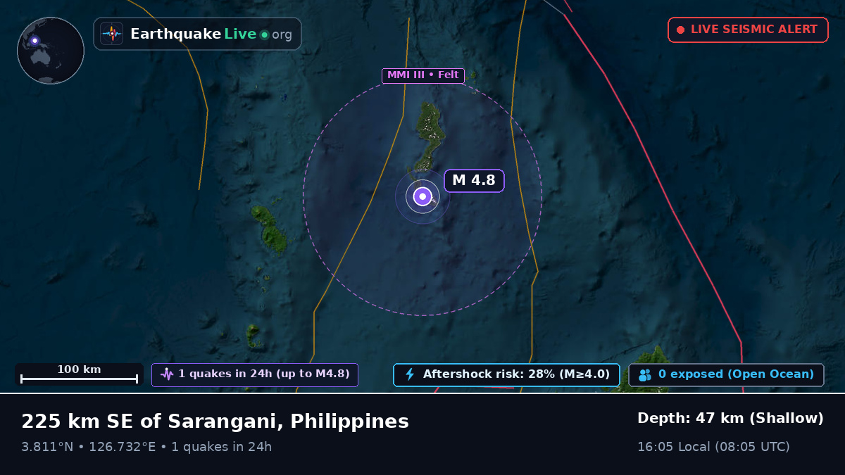 North Pacific Ocean (Philippines)