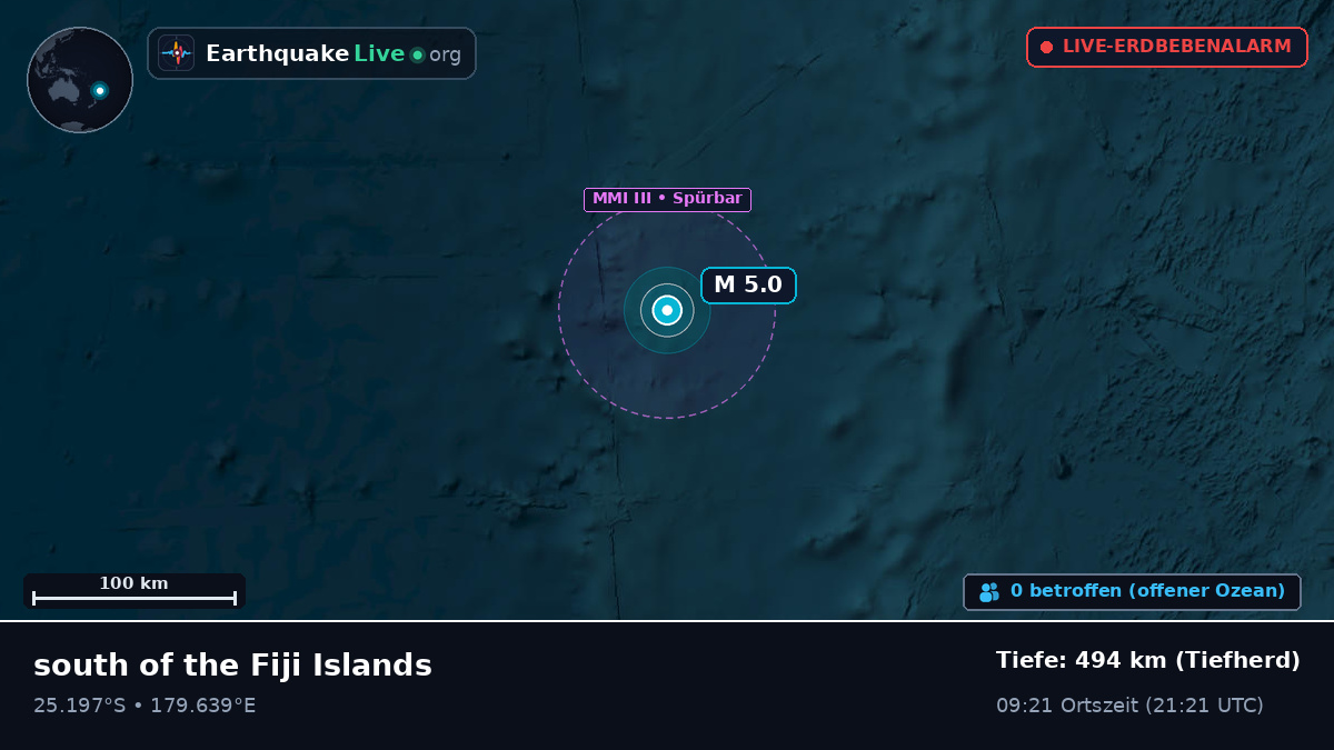 Südpazifik (Kermadec Islands)