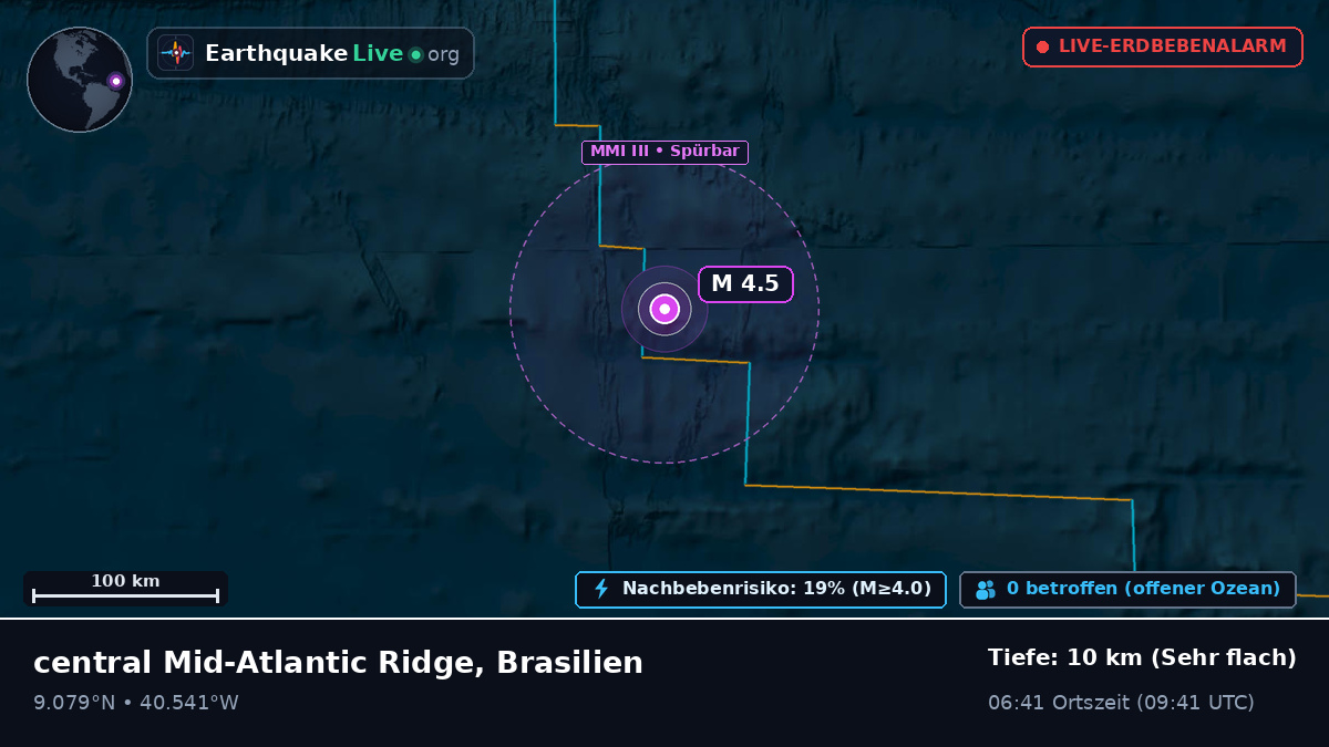 Nordatlantik (Brasilien)