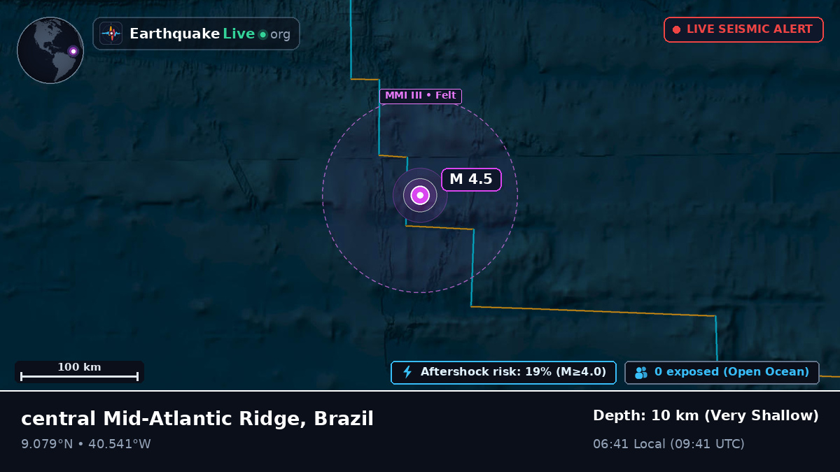 North Atlantic Ocean (Brazil)