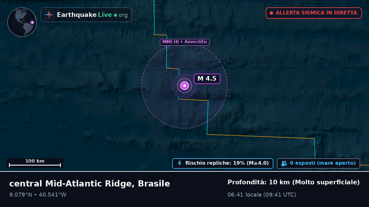 Oceano Atlantico settentrionale (Brasile)