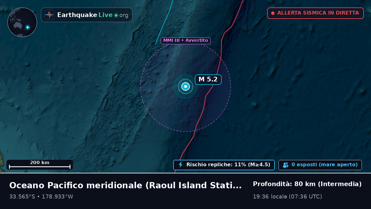 Oceano Pacifico meridionale (Kermadec Islands)