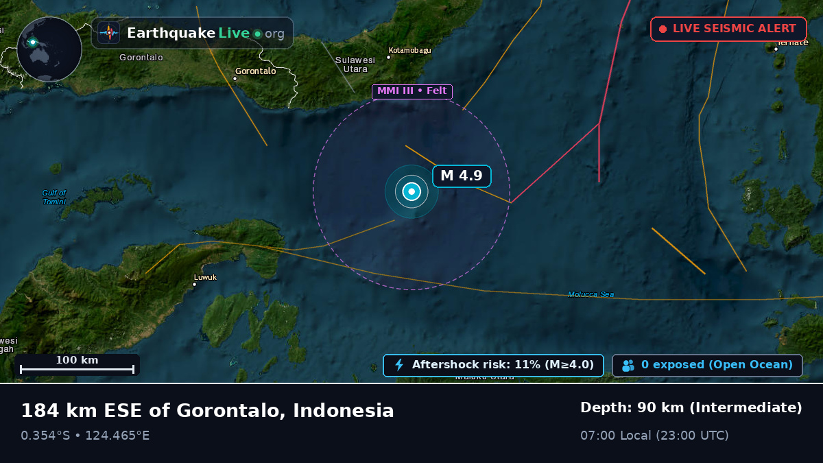 Molucca Sea (Indonesia)