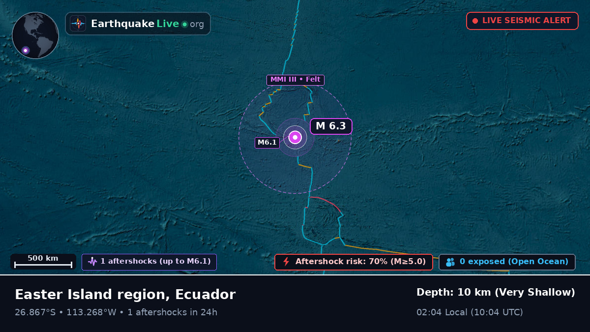 South Pacific Ocean (Ecuador)