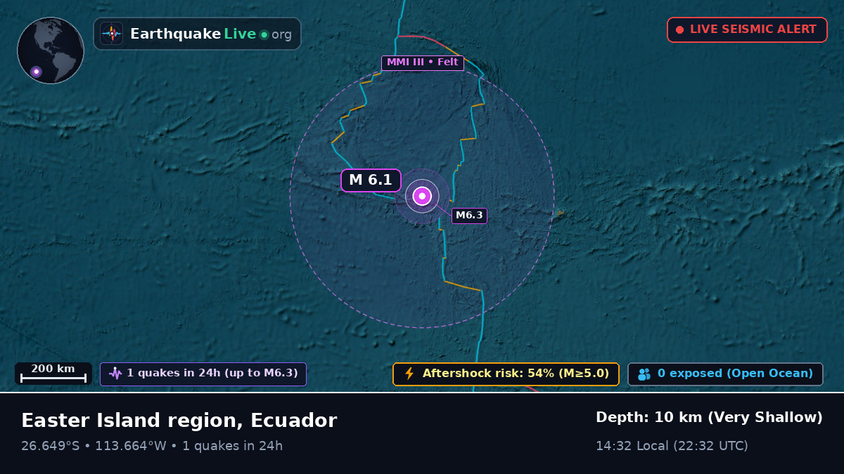 South Pacific Ocean (Ecuador)