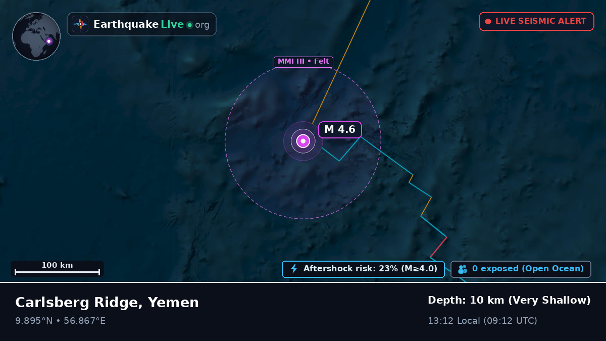 Indian Ocean (Yemen)