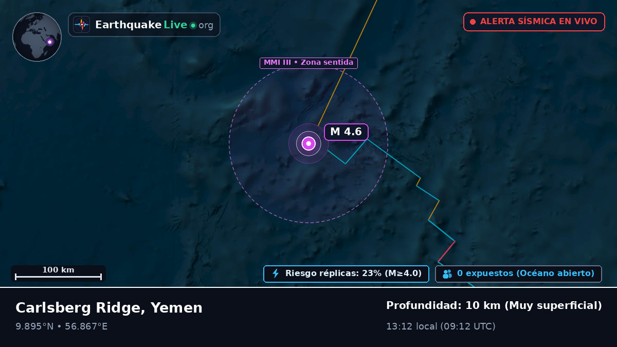 Océano Índico (Yemen)