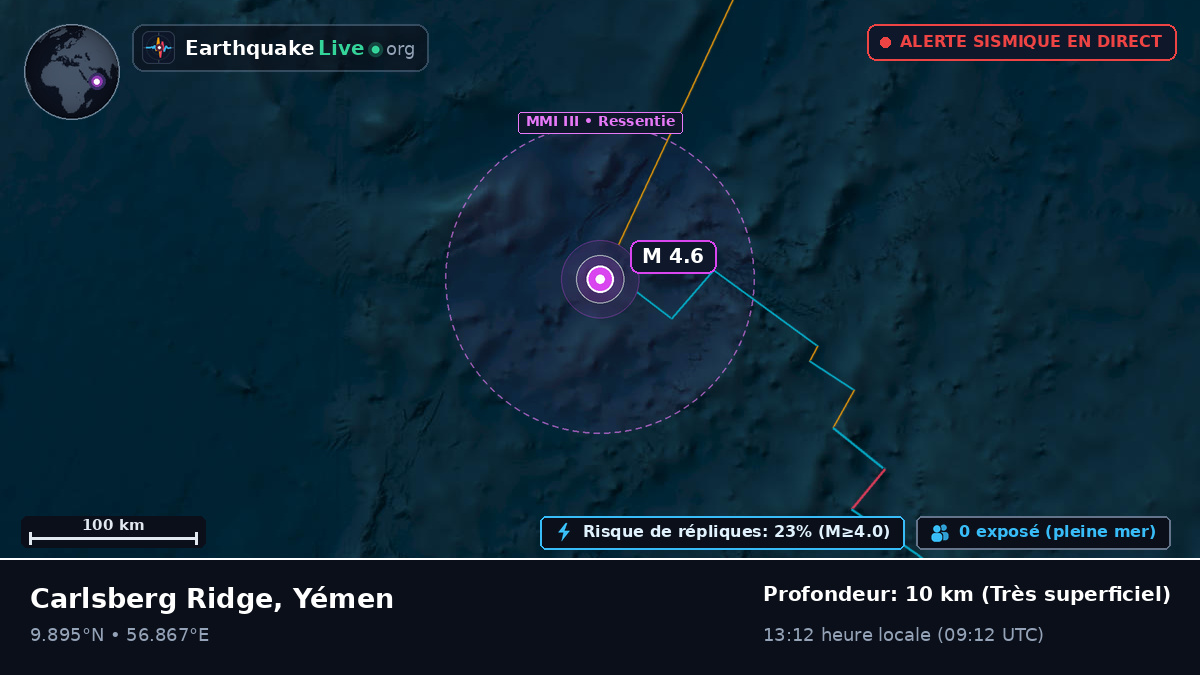 Océan Indien (Yémen)