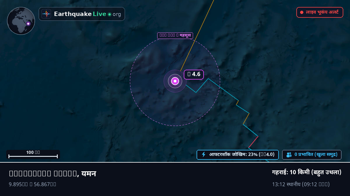 हिंद महासागर (यमन)