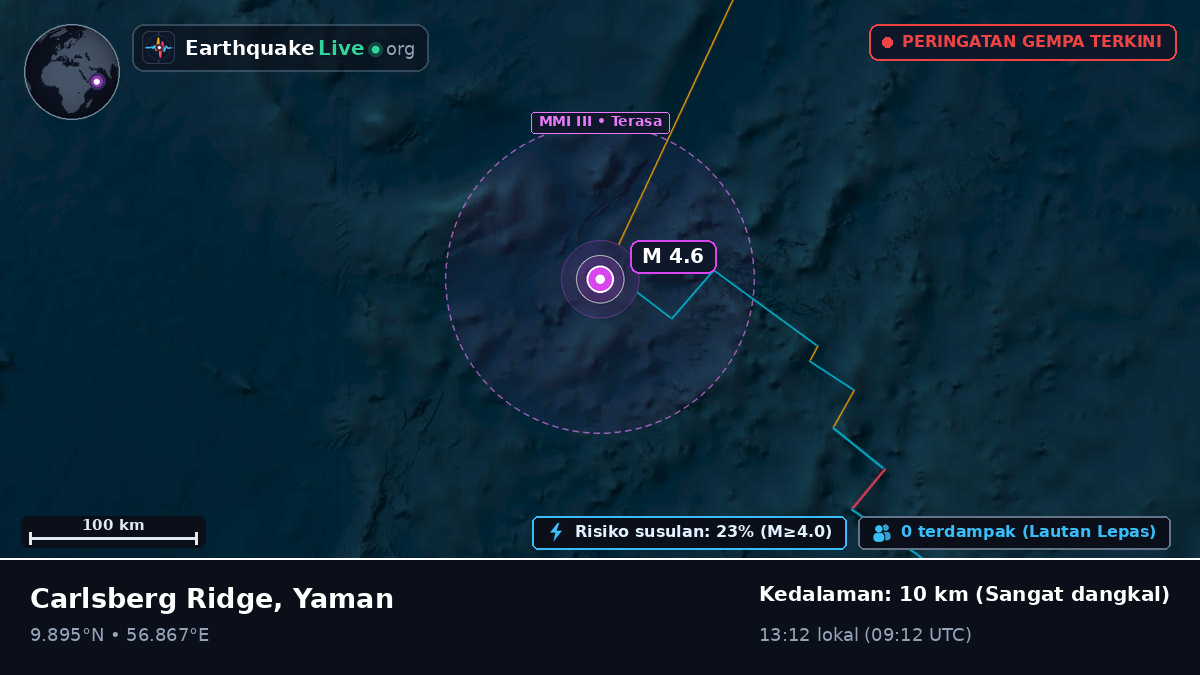 Samudra Hindia (Yaman)