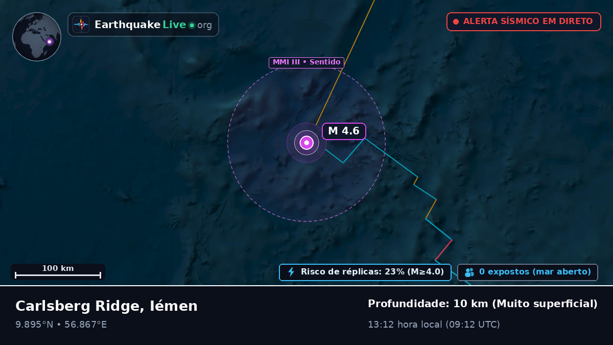 Oceano Índico (Iémen)