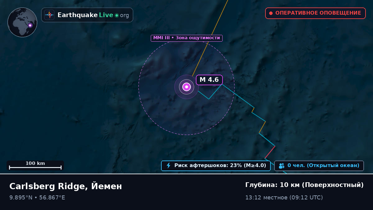 Индийский океан (Йемен)
