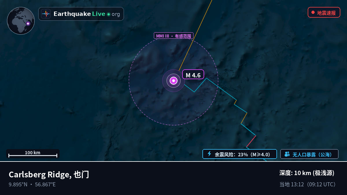 印度洋 (也门)