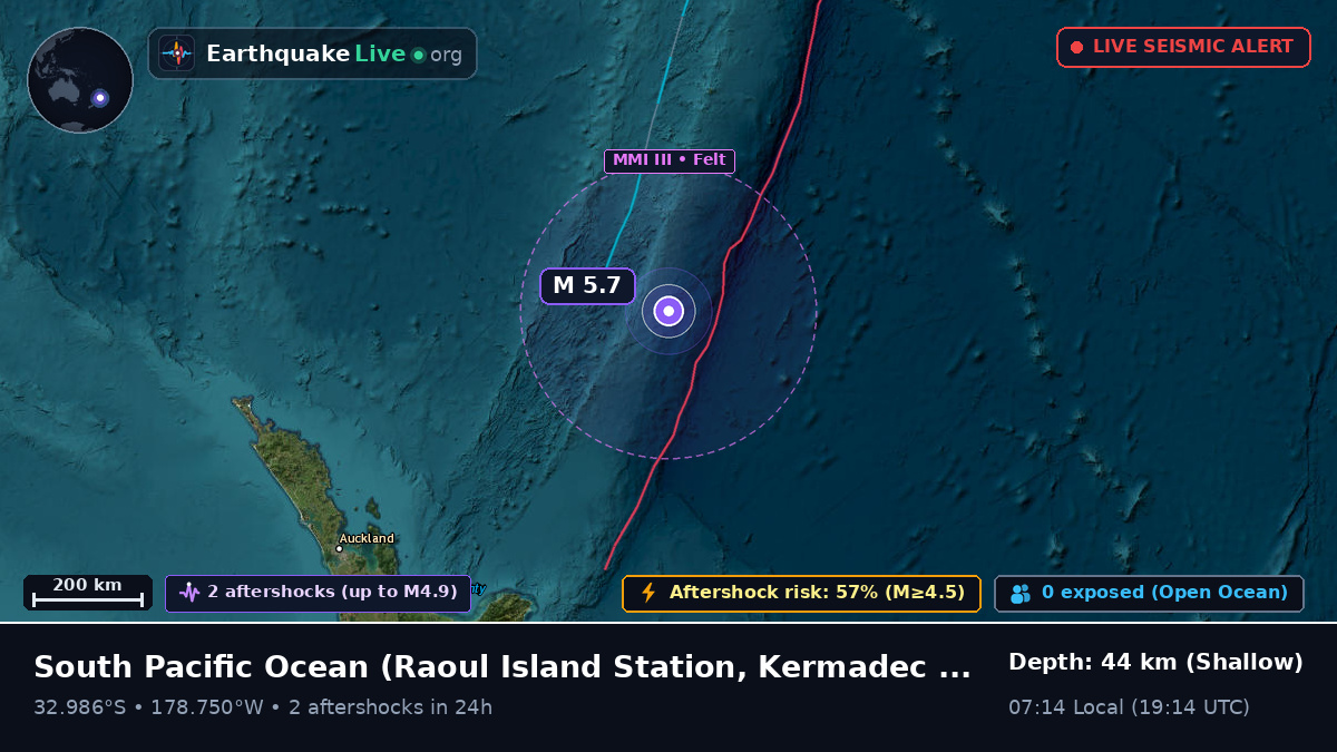South Pacific Ocean (Kermadec Islands)