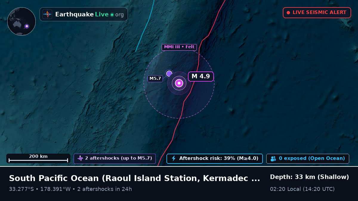 South Pacific Ocean (Kermadec Islands)