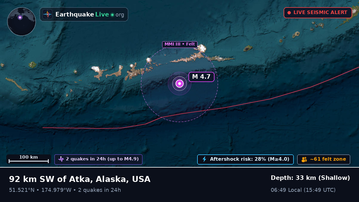 Aleutian Islands (USA)