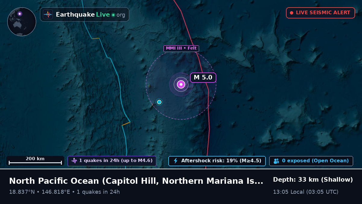 North Pacific Ocean (Northern Mariana Islands)