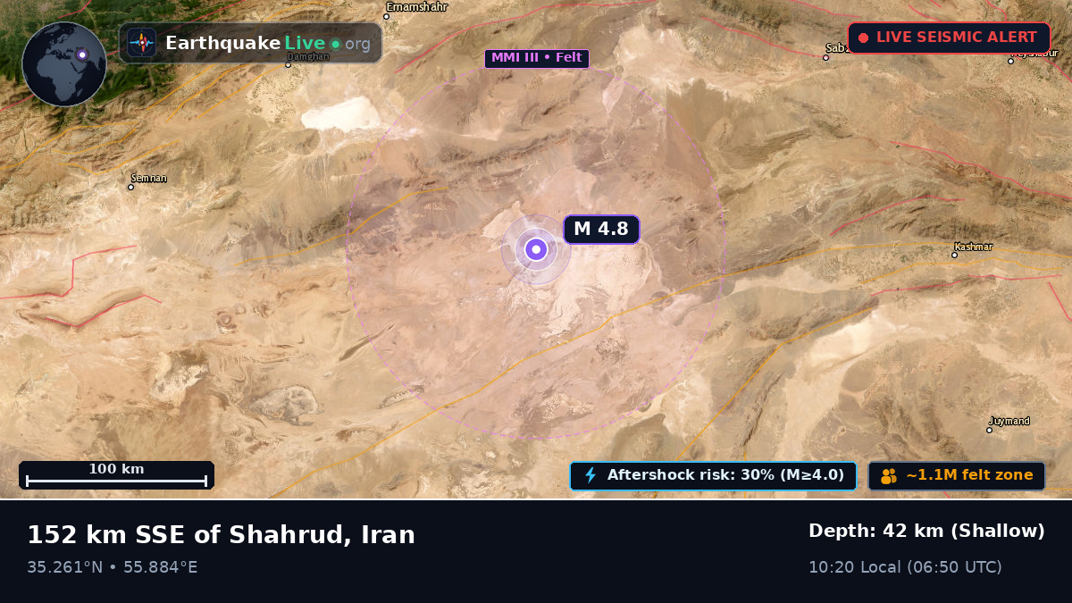 Semnan, Iran