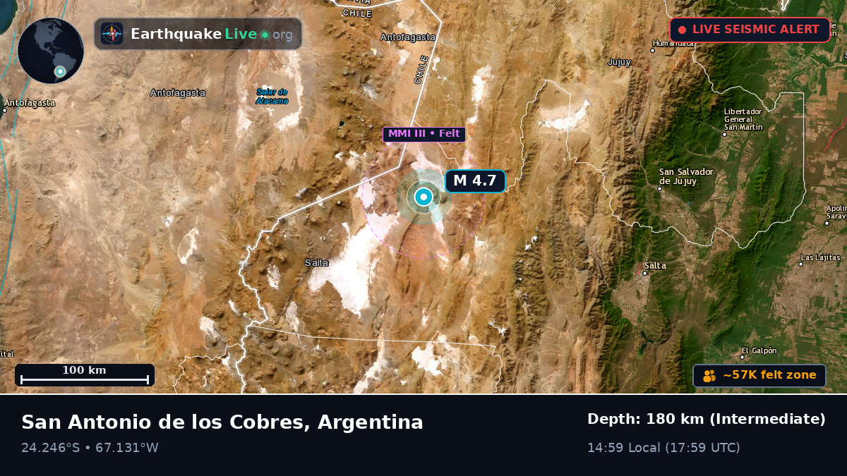Salta, Argentina