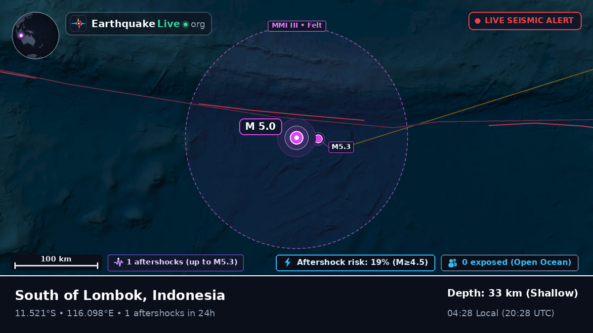 Indian Ocean (Indonesia)