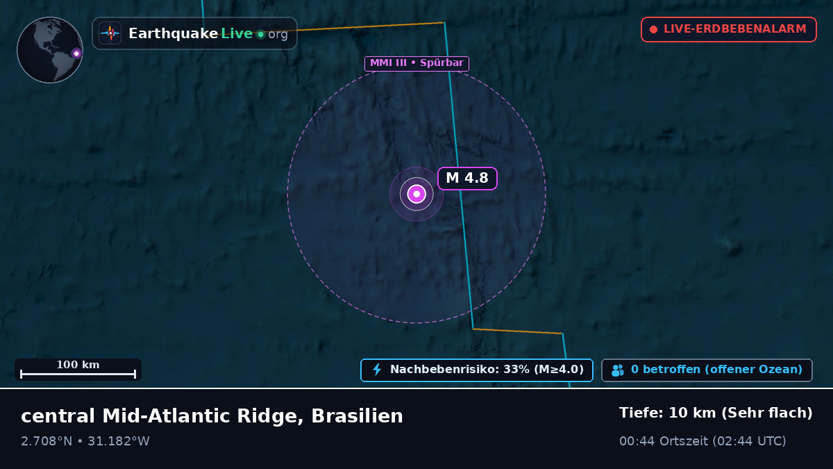 Nordatlantik (Brasilien)