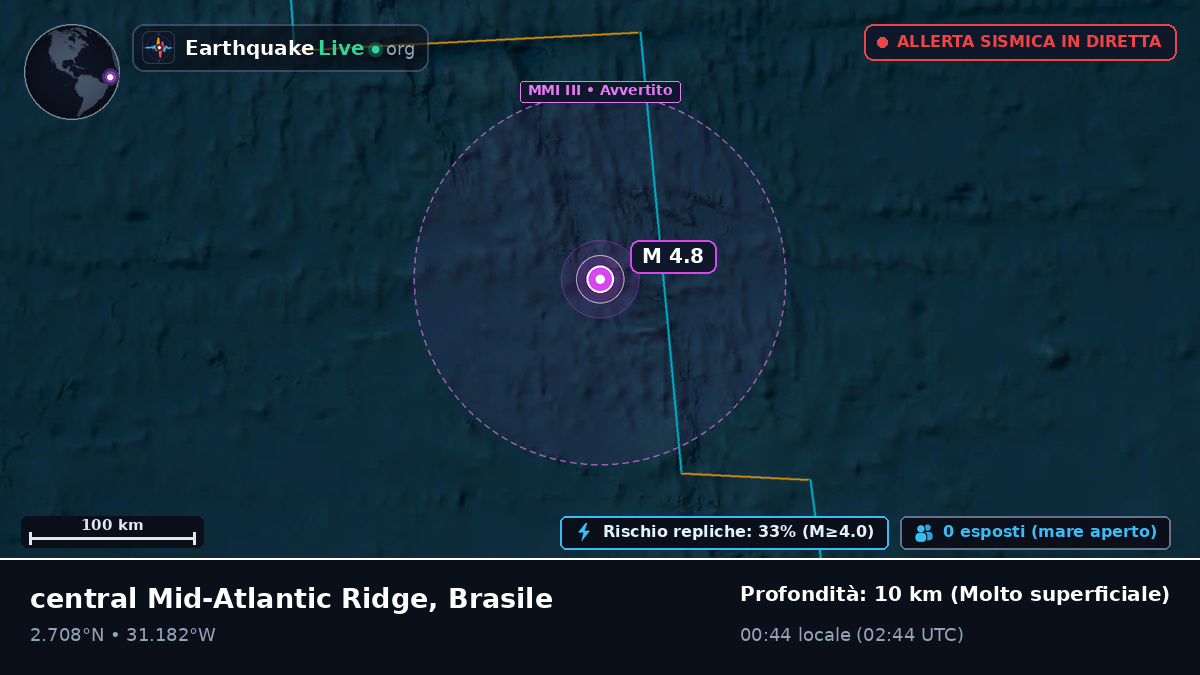 Oceano Atlantico settentrionale (Brasile)