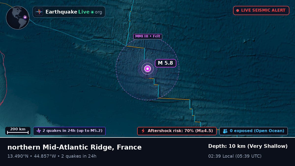 North Atlantic Ocean (France)
