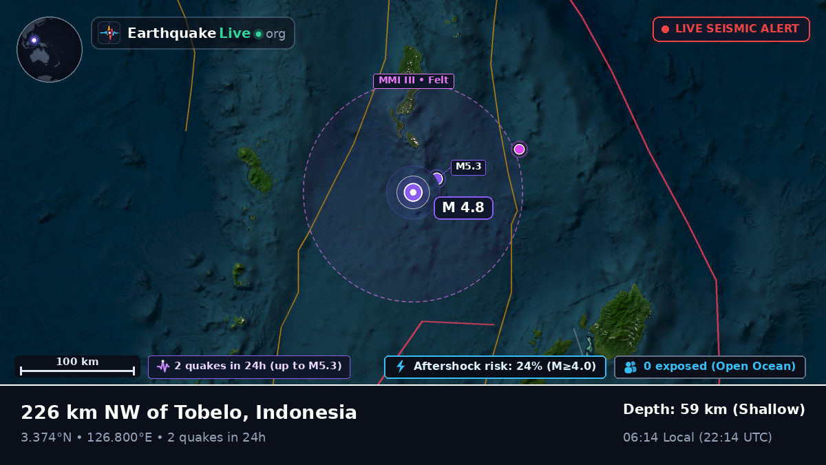 North Pacific Ocean (Indonesia)