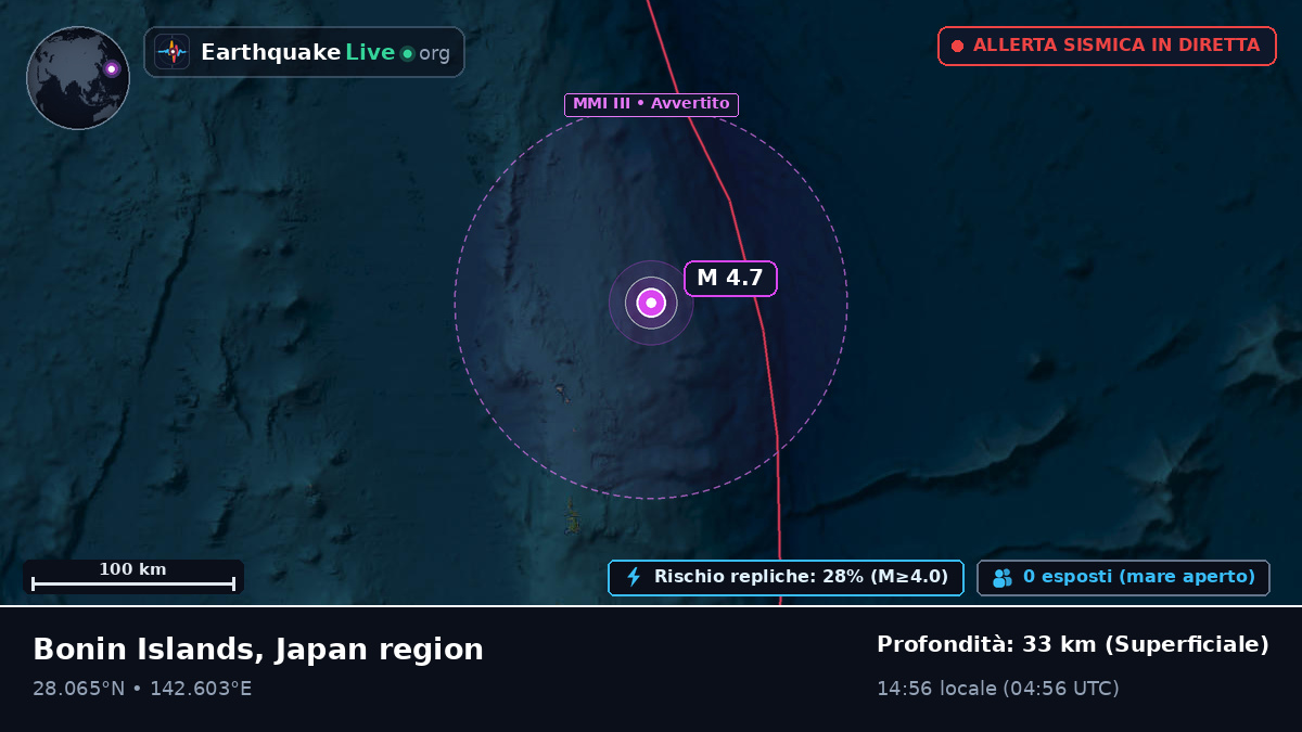 Oceano Pacifico settentrionale (Giappone)