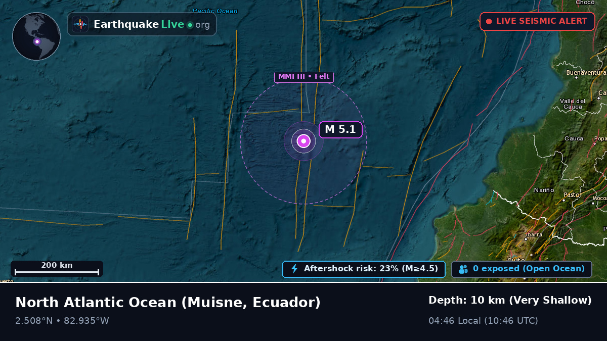 North Atlantic Ocean (Ecuador)