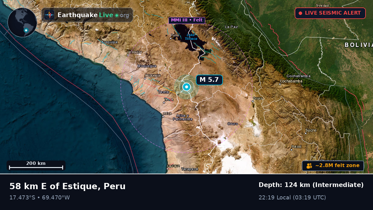 Tacna, Peru