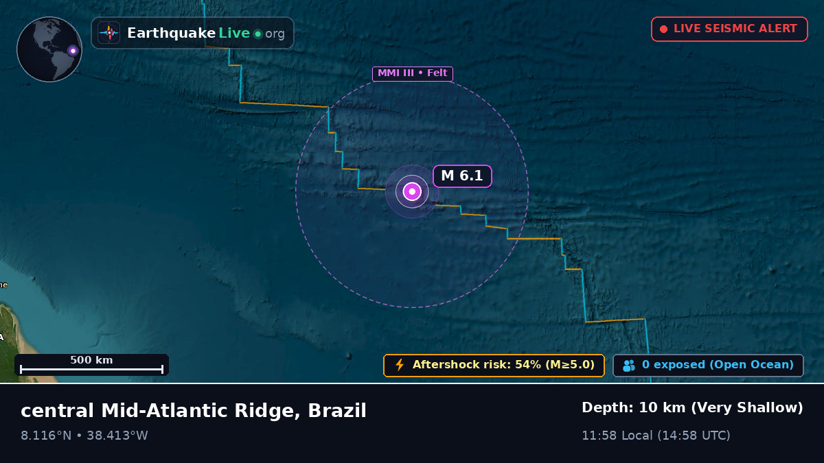North Atlantic Ocean (Brazil)