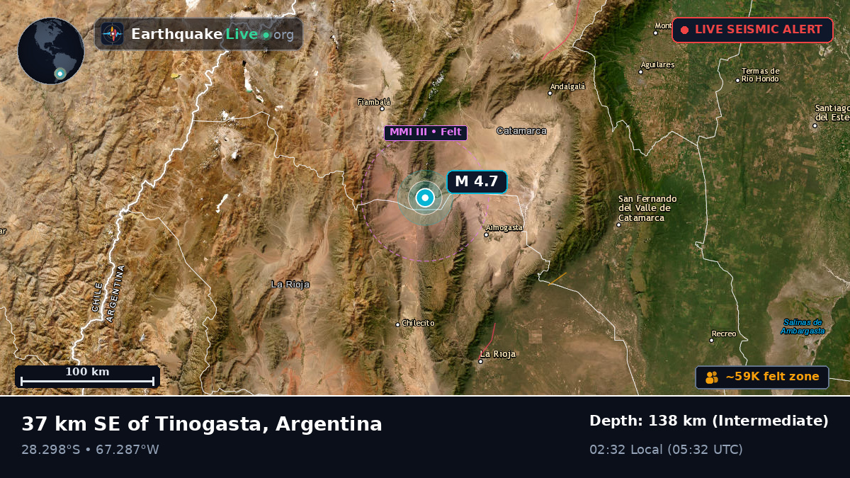 La Rioja, Argentina