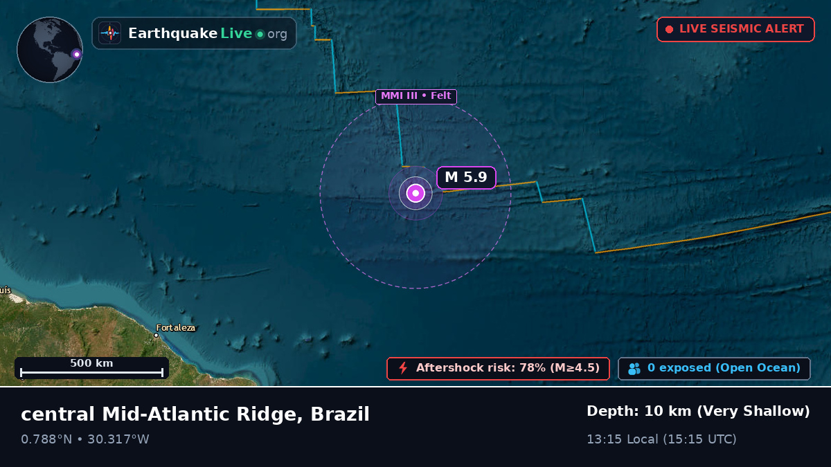North Atlantic Ocean (Brazil)