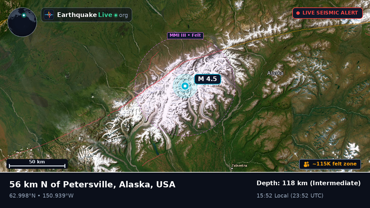 Alaska, USA