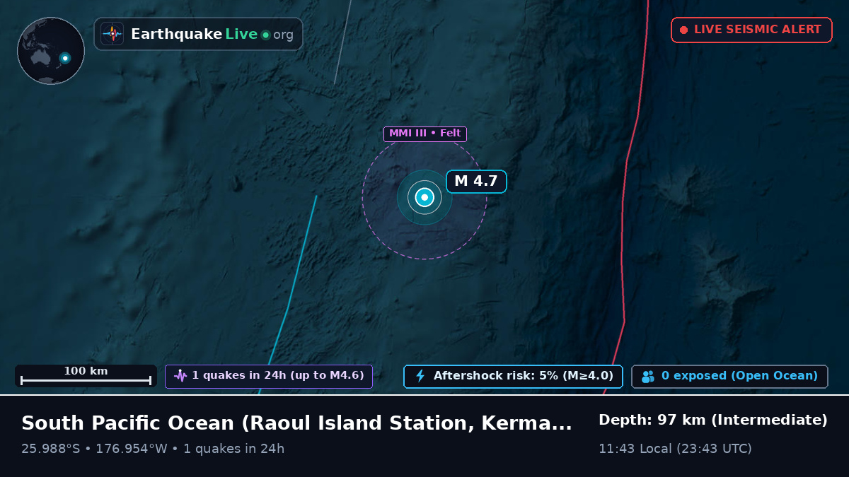 South Pacific Ocean (Kermadec Islands)