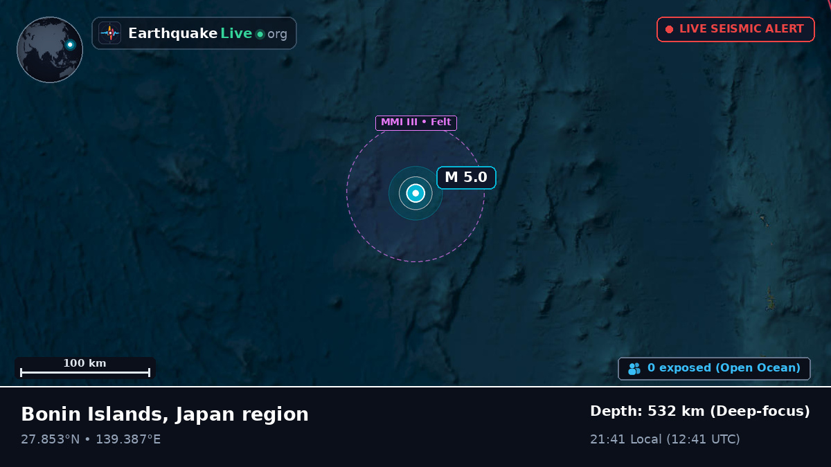 North Pacific Ocean (Japan)