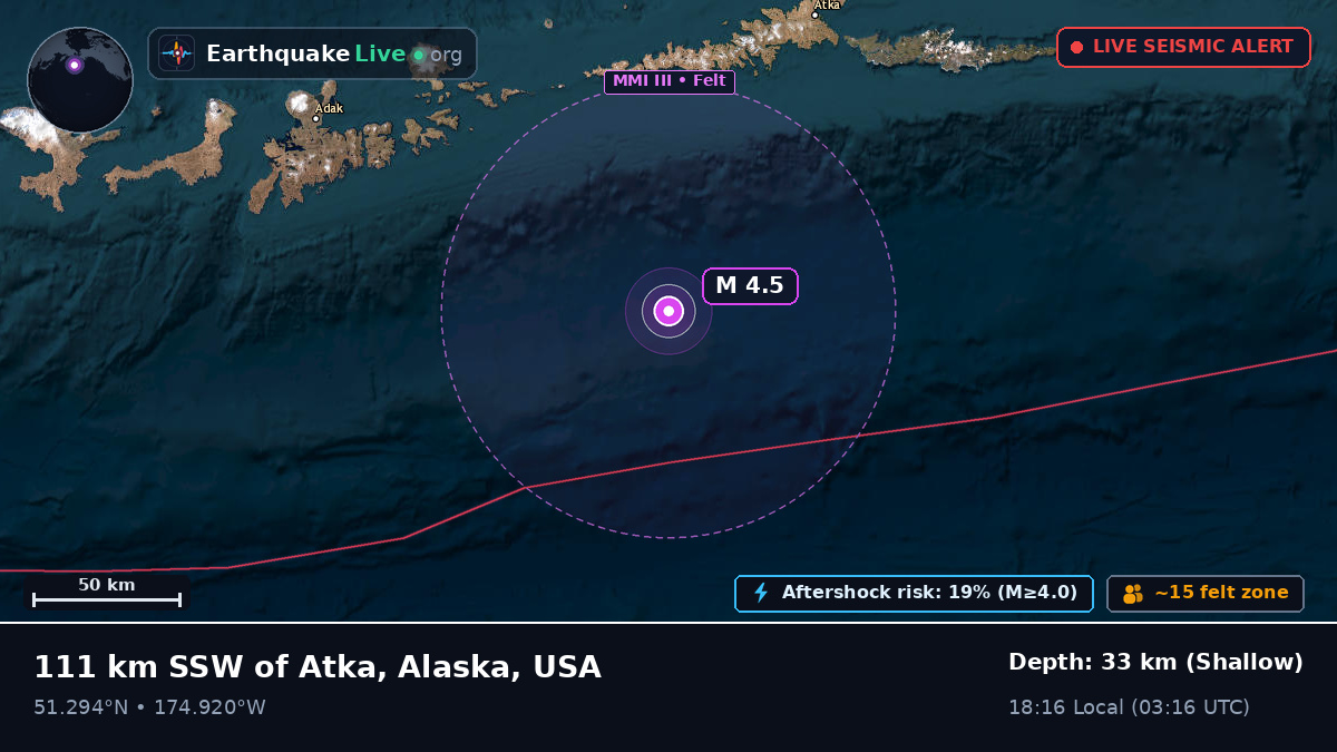 Aleutian Islands (USA)