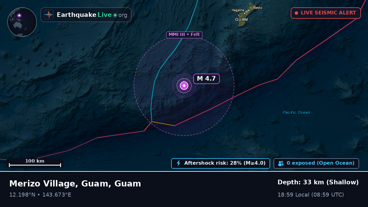 Philippine Sea (Guam)